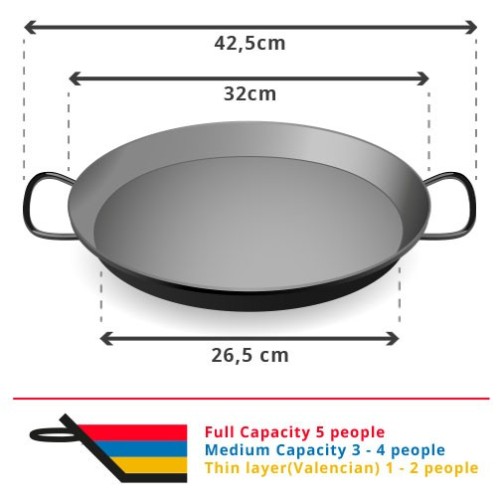 32 cm Stainless Steel Induction Paella Pan for 5 people