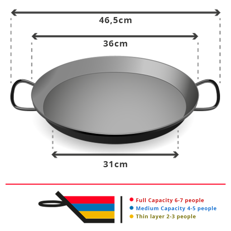 Carbon Steel Paella Pan for 7 People