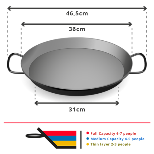 Carbon Steel Paella Pan for 7 People