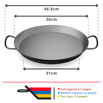 Carbon Steel Paella Pan for 7 People