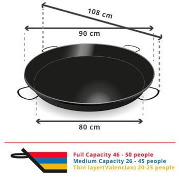 enameled paella pan