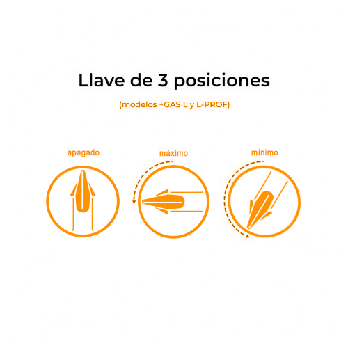 40 cm High Power Paella Burner of plain tube +gas