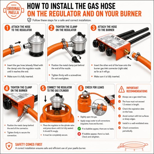 Regulator installation instructions