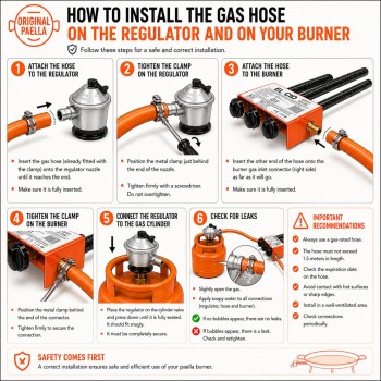 Regulator installation instructions