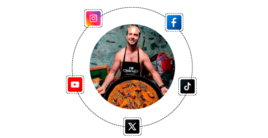 Discover the social networks of Original Paella, the largest paella community in the world.