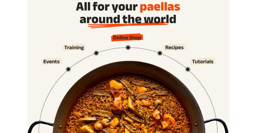 The new portal of Original Paella