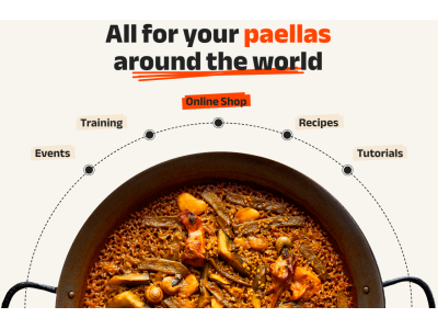 The new portal of Original Paella