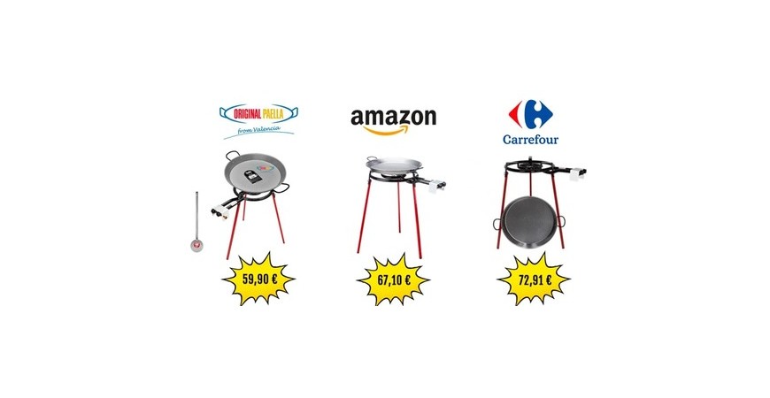 Where to buy the best paella kit at the best price, price comparison between Amazon, Carrefour and Original Paella.